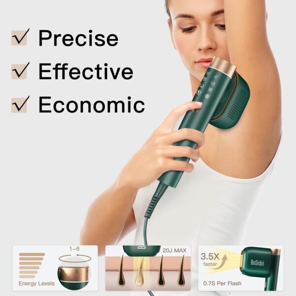 Bosidin D1178 Ice Cooling IPL Hair Removal Device - Image 5
